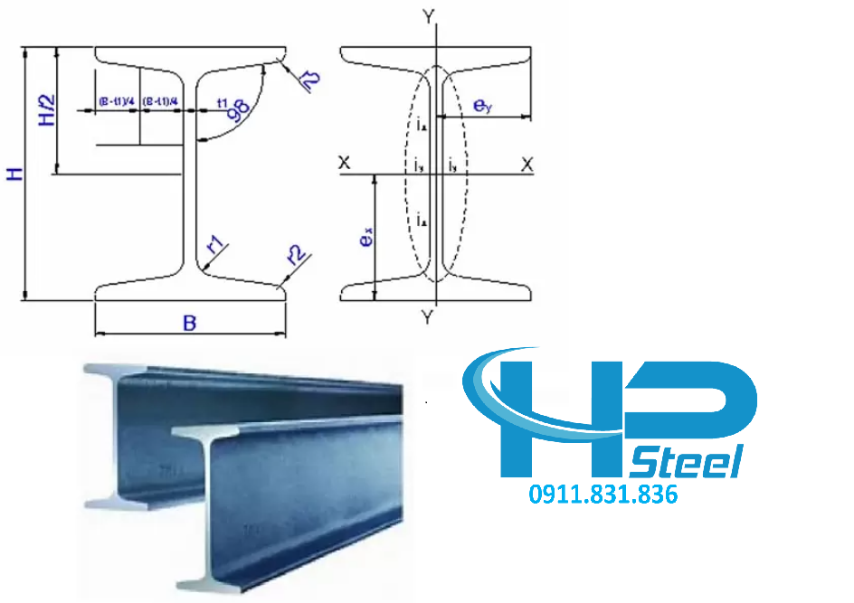 Thép hình I mô phỏng