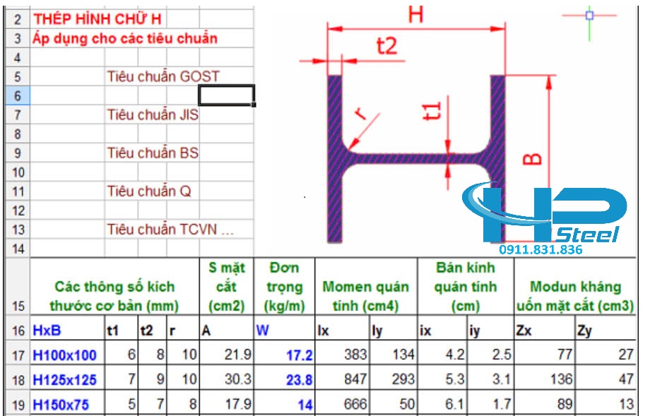 Thép hình chữ H mô phỏng